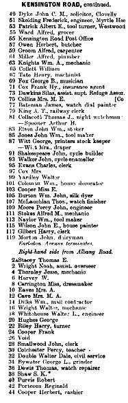 Kensington Road 1912 Directory p3